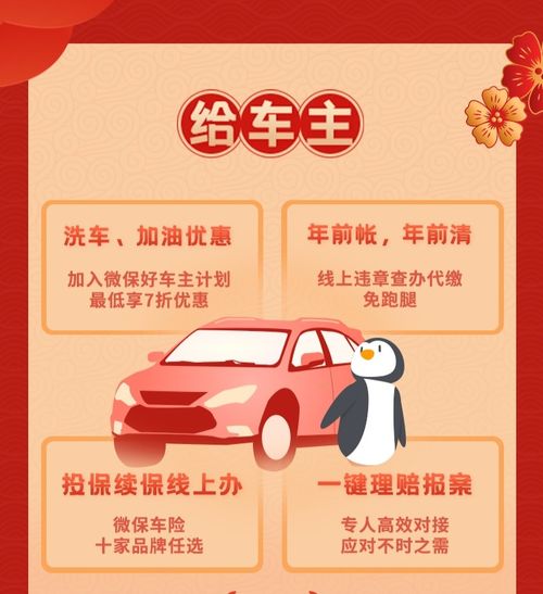 守護(hù)萬家團(tuán)圓 騰訊微保春節(jié)便民服務(wù)與機(jī)動(dòng)車維護(hù)產(chǎn)品全面升級(jí)
